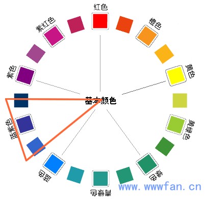 設計師談配色